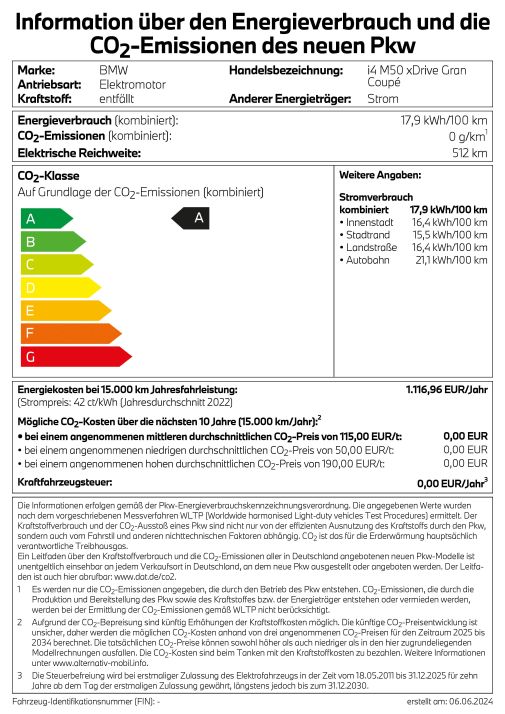 Energielabel