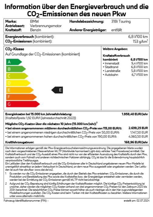 Energielabel BMW 318i Touring