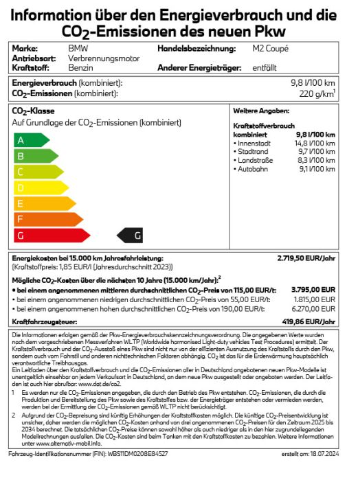 BMW M2 Energielabel